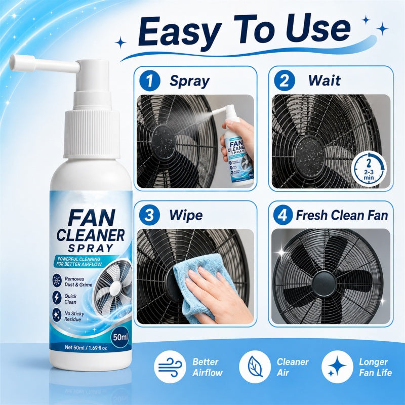 Multi-Purpose Fan Cleaning Spray